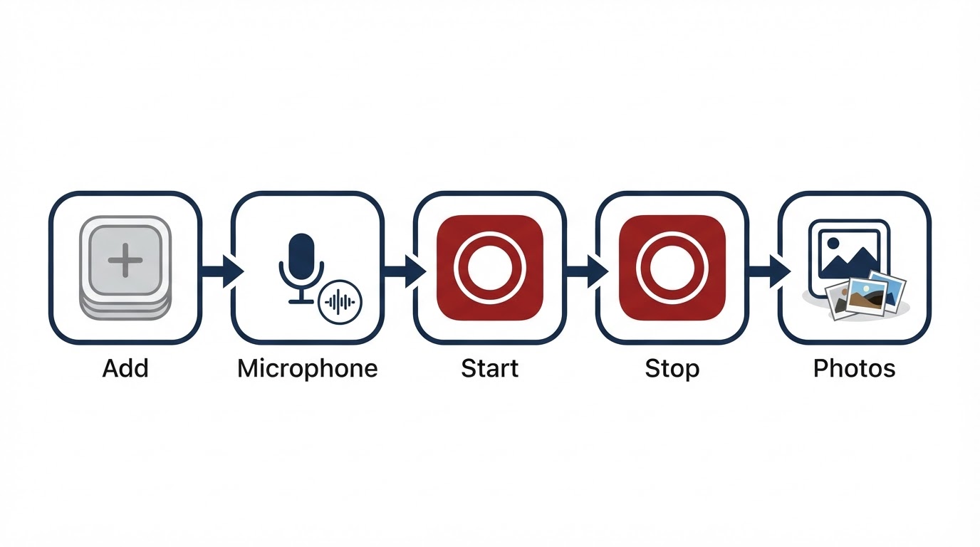 How to Record Your Screen on iPhone: Button, Microphone, and Saved File