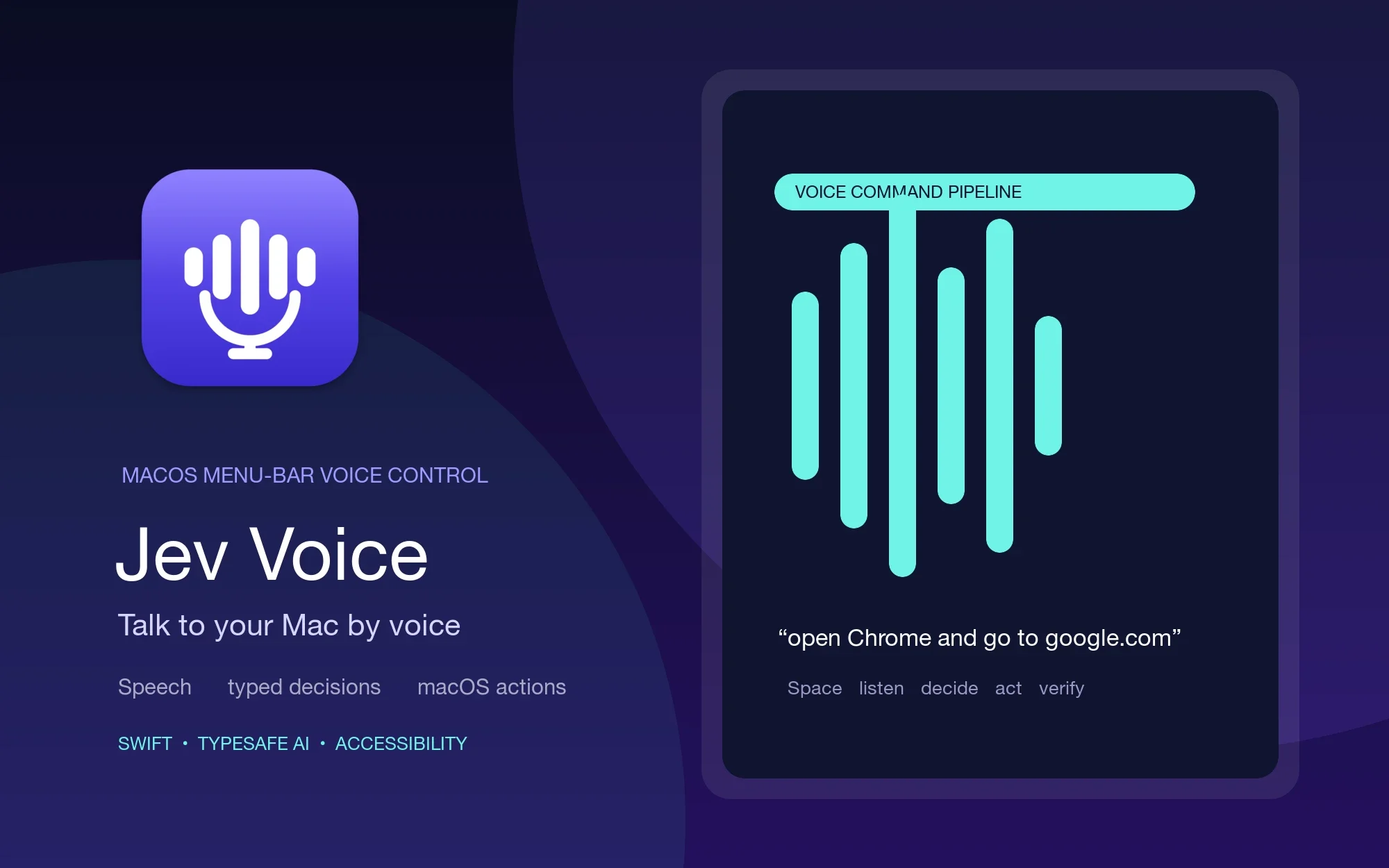 Jev Voice macOS menu-bar voice control cover with microphone app icon, typed decision pipeline, and a voice command example.